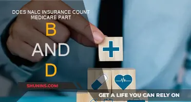 NALC Insurance: Understanding Your Medicare Part B and D Coverage