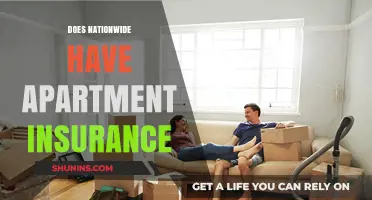 Nationwide Apartment Insurance: Coverage Options and Benefits Explained