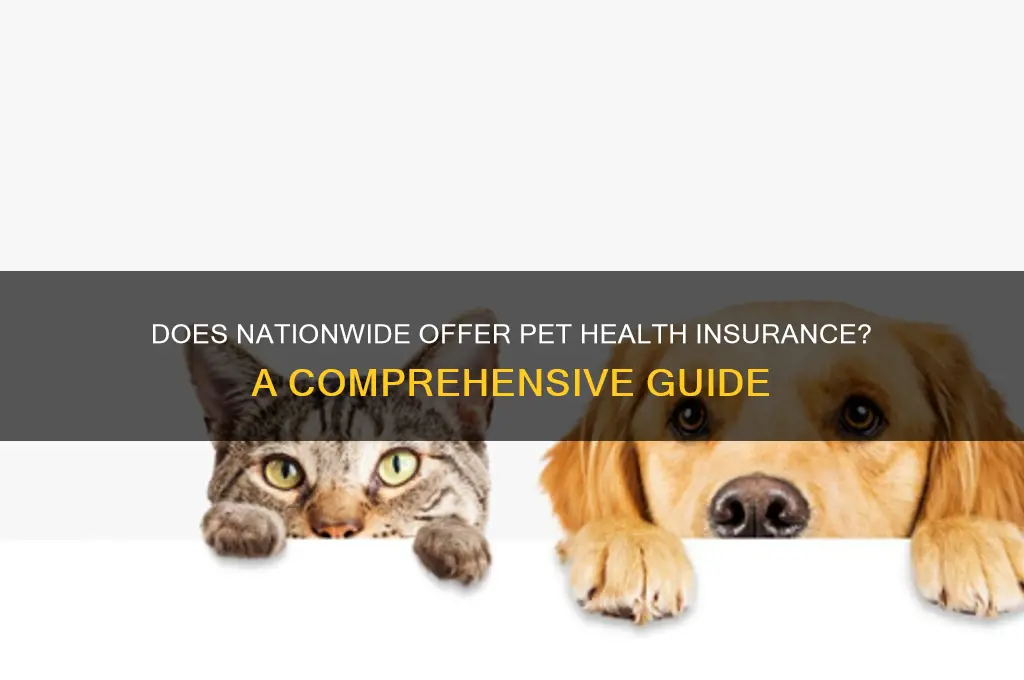 does nationwide have pet health insurance