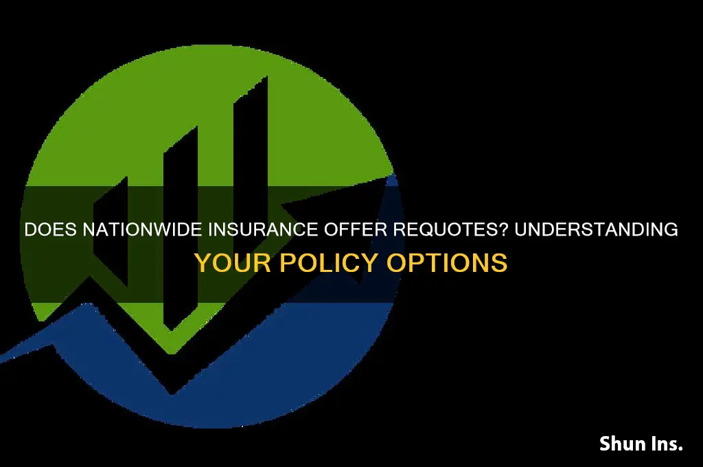 does nationwide insurance do requotes