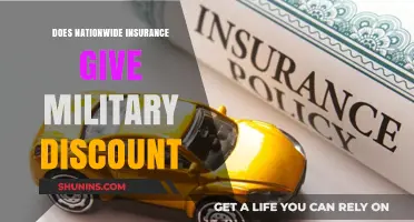Nationwide Insurance Military Discount: Eligibility, Benefits, and Savings Explained