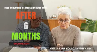 Nationwide Insurance: Rate Hikes After Six Months?
