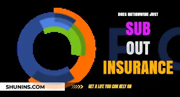 Does Nationwide Outsource Insurance? Uncovering Their Business Model and Partnerships