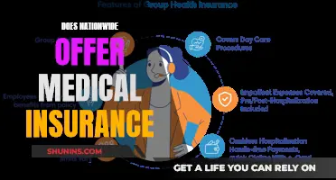 Nationwide's Medical Insurance Offerings: What You Need to Know