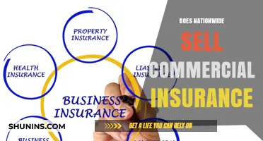 Nationwide's Commercial Insurance: What Businesses Need to Know