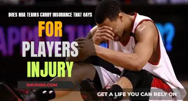 NBA Teams: Insured for Player Injuries?