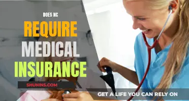 Medical Insurance in North Carolina: What's the Law?