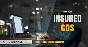 Are Your CDs NCUA Insured? Understanding Coverage and Protection