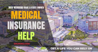 Nebraska's State-Owned Medical Insurance Support: What You Need to Know