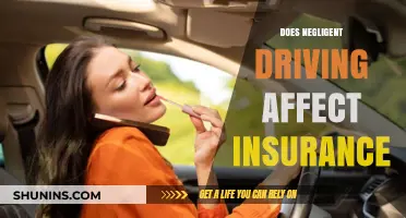 Negligent Driving: Impact on Insurance Rates