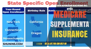 New GOP Healthcare Bill: Impact on Medicare and Medigap