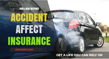Car Insurance: Non-Moving Accidents and Your Policy