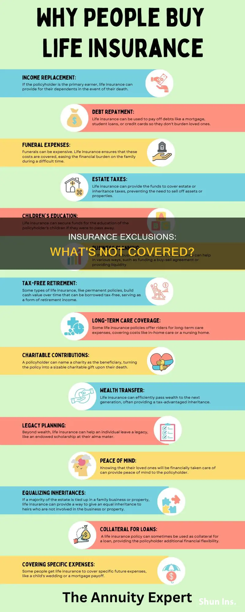 does not apply to insurance