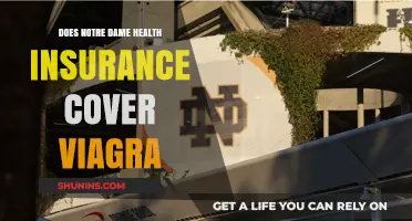 Does Notre Dame Health Insurance Cover Viagra? A Comprehensive Guide