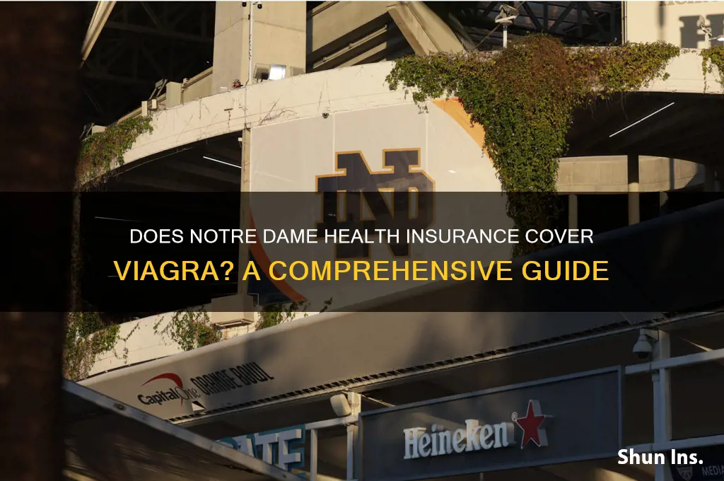 does notre dame health insurance cover viagra