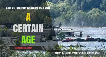 Does NSLI Military Insurance Coverage End at a Specific Age?