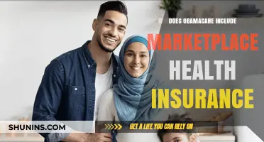 Does Obamacare Include Marketplace Health Insurance? A Comprehensive Guide