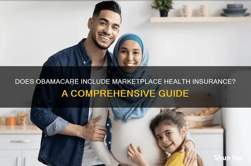does obamacare include marketplace health insurance