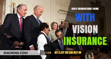 Does Obamacare Cover Vision Insurance? What You Need to Know