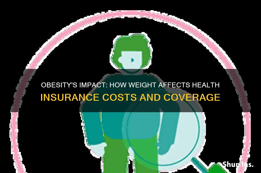 does obesity raise health insurance