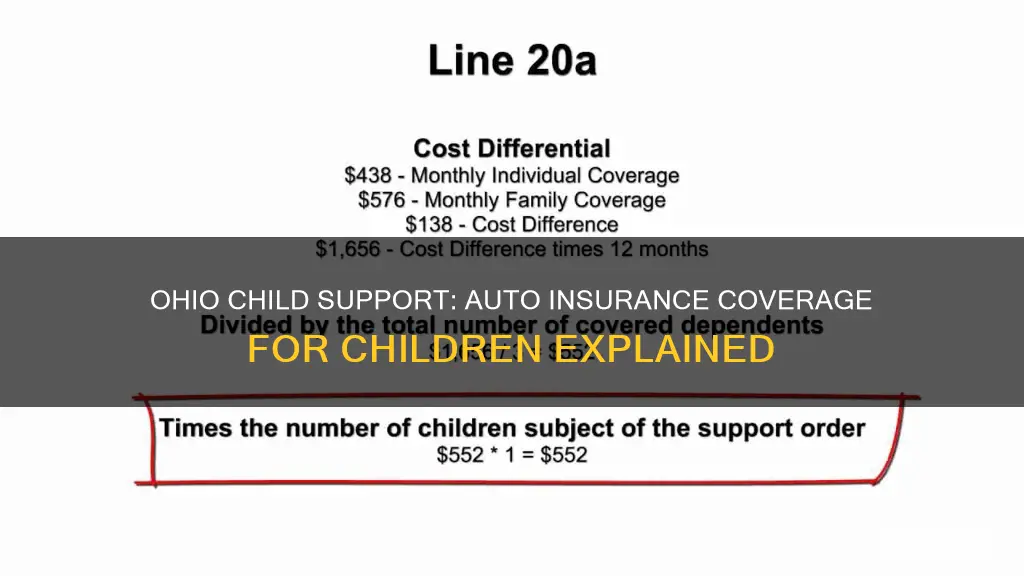 does ohio child support cover auto insurance for child