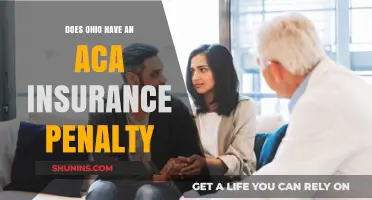 Ohio ACA Penalty: What Residents Need to Know in 2023
