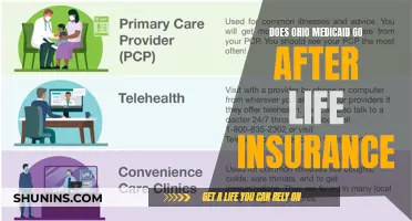 Ohio Medicaid and Life Insurance: What's the Deal?