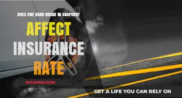 Hard Braking: How It Impacts Your Insurance Rates