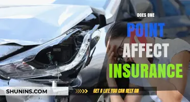 Insurance Rates: One Point's Impact