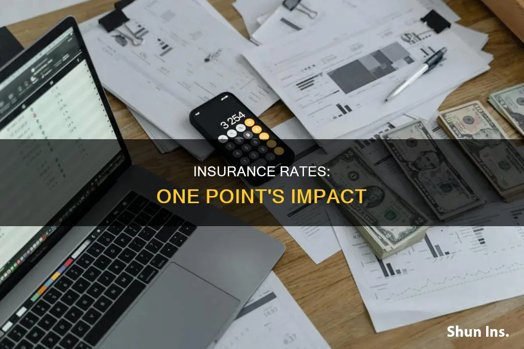 does one point affect insurance