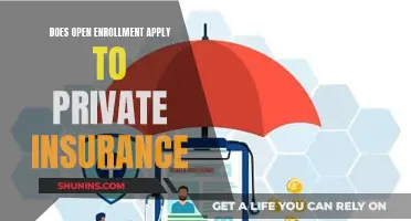 Open Enrollment: Public vs Private Insurance Options