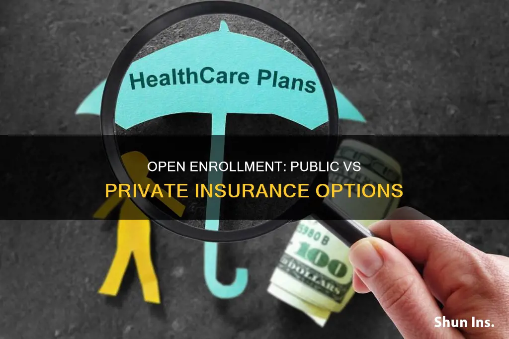 does open enrollment apply to private insurance