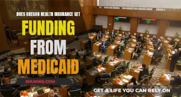 Oregon Health Insurance: Funded by Medicaid?