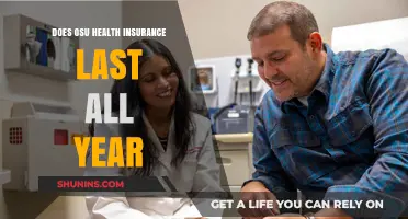 Does OSU Health Insurance Provide Year-Round Coverage? Find Out Here