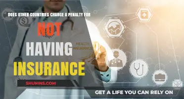 Global Health Insurance Penalties: Do Other Countries Fine the Uninsured?