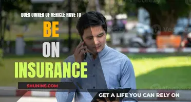 Vehicle Insurance: Who Needs to Be Covered?