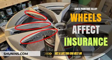 Painting Alloy Wheels: Impact on Car Insurance Coverage
