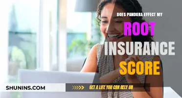 Does Pandora Impact My Root Insurance Score? Understanding the Connection