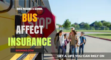 School Bus Passing: Insurance Impact and Safety Concerns