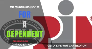 Does PEIA Insurance Coverage for Dependents End at Age 65?