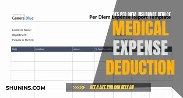 Understanding Per Diem Insurance and Medical Expense Deductions