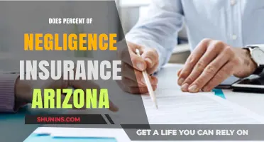 Understanding Arizona's Negligence Insurance: Percent of Fault Explained