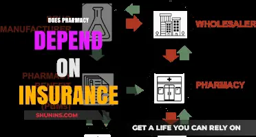 Pharmacy and Insurance: Understanding Their Interdependence in Healthcare