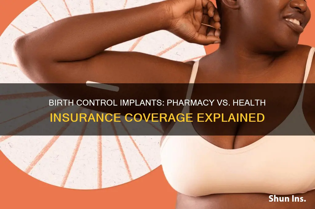 does pharmacy or health insurance cover birth control implants