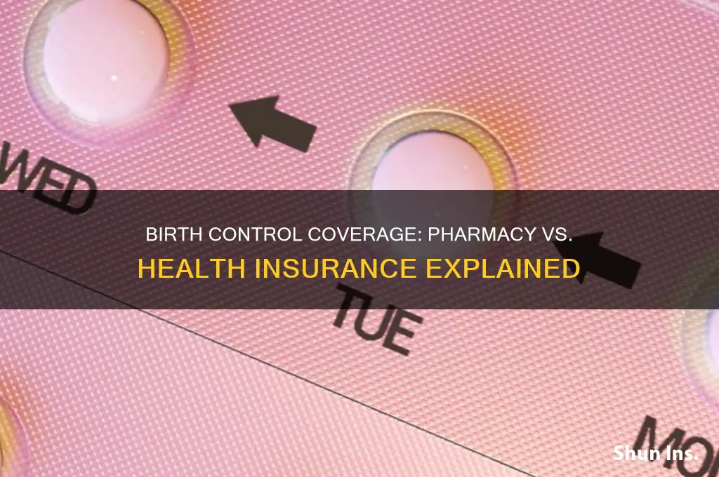 does pharmacy or health insurance cover birth control