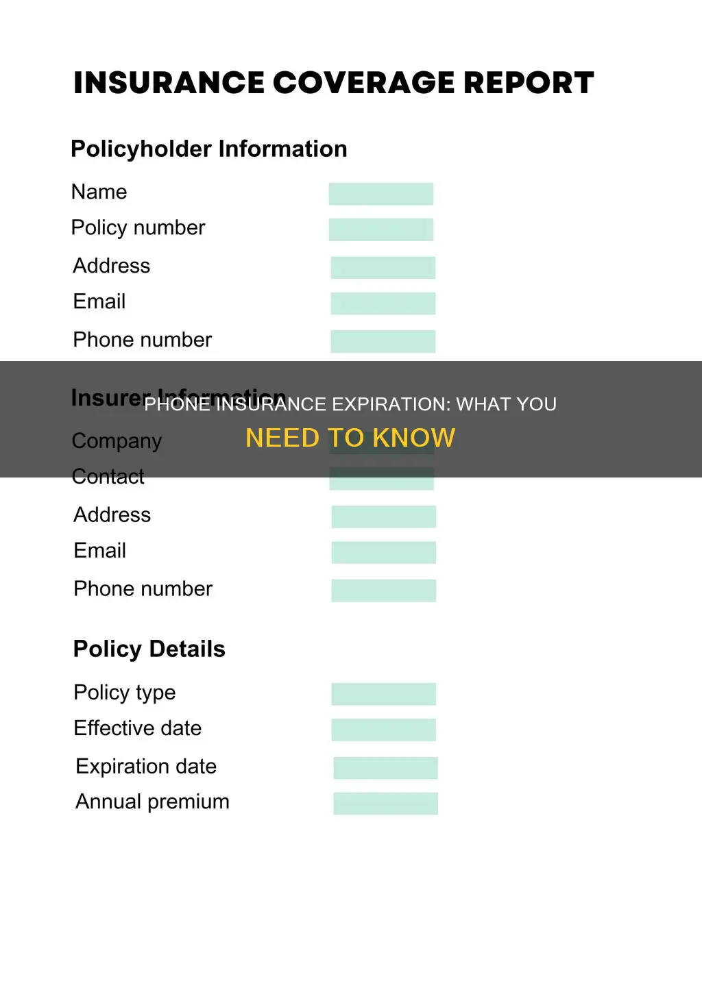 does phone insurance expire