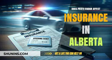 Photo Radar Tickets: Alberta Insurance Impact