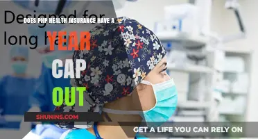 Understanding PHP Health Insurance: Yearly Caps and Coverage Limits Explained