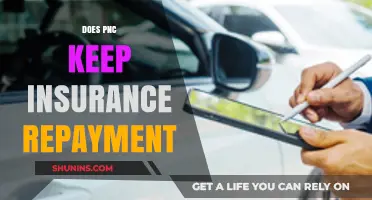 Does PNC Bank Handle Insurance Repayments? A Comprehensive Guide