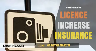 How Points on Your Licence Impact Car Insurance Premiums